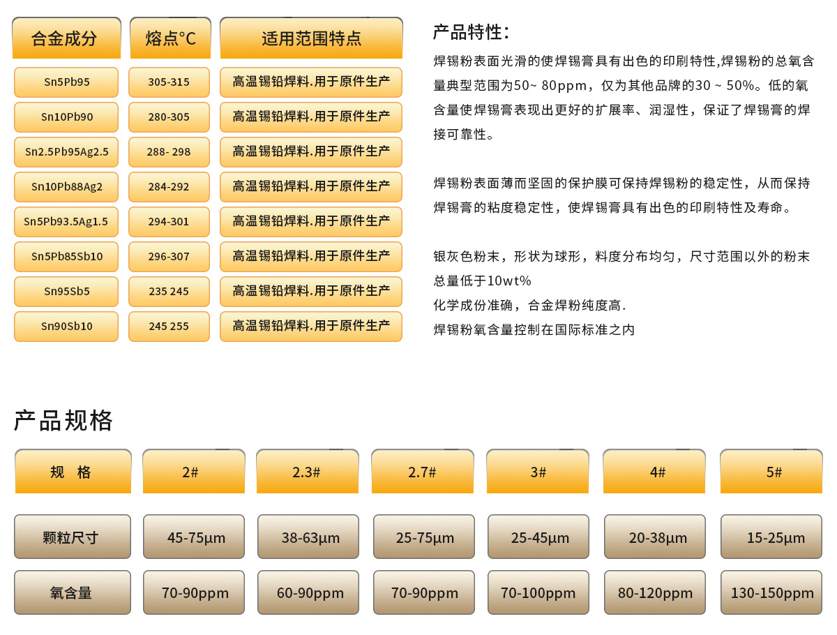 高温锡粉.jpg